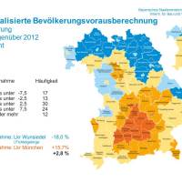 Karte Regierungsbezirke Grafik zur Entwicklung in den Regierungsbezirken: Ober- und Unterfranken vorwiegend blau (d.h. Bevölkerungsrückgang), Großraum München vor allem rot (Bevölkerungsanstieg)