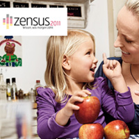 Zensus 2011